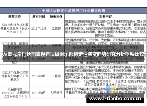 从欧冠豪门长期表现看顶级俱乐部稳定性演变趋势研究分析框架比较
